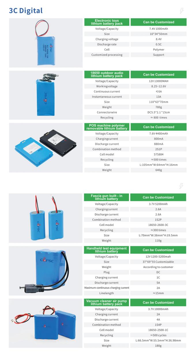 12V 1200-5200mah Ηλεκτρική συσκευή δοκιμής λιθίου 5